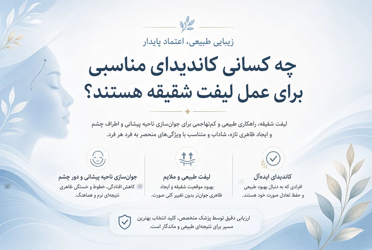 ​چه کسانی کاندیدای مناسبی برای عمل لیفت شقیقه هستند؟