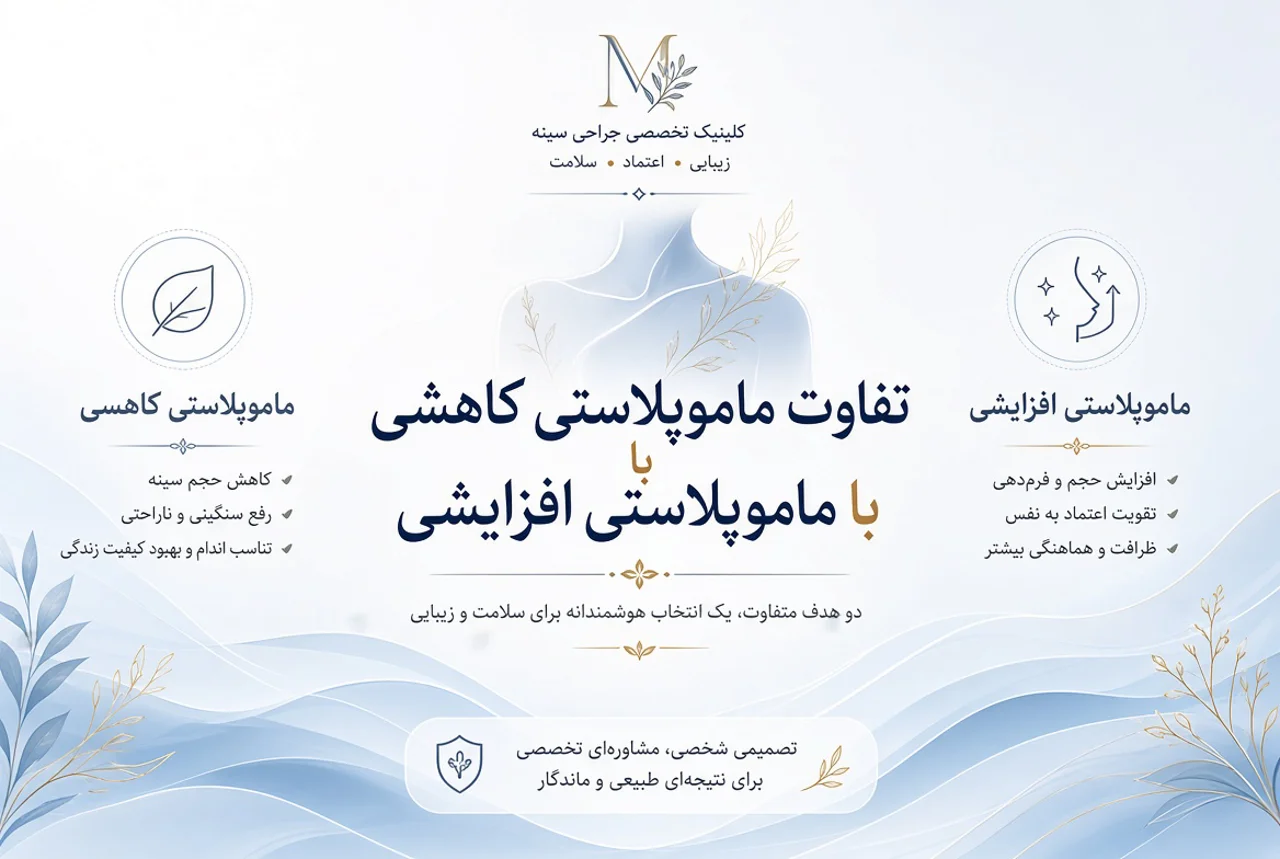 تفاوت ماموپلاستی کاهشی (کوچک کردن سینه) با ماموپلاستی افزایشی (بزرگ کردن سینه)