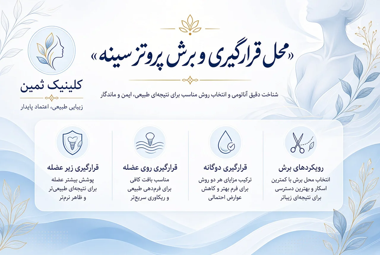محل قرارگیری و برش پروتز سینه | کلینیک ثمین