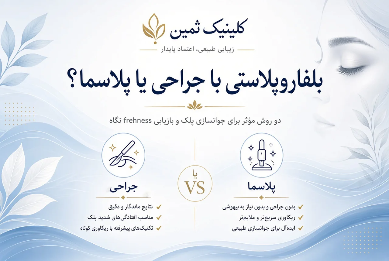 بلفاروپلاستی با جراحی یا پلاسما؟ | کلینیک ثمین
